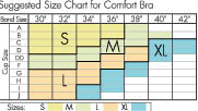 Comfort Bra Size Chart